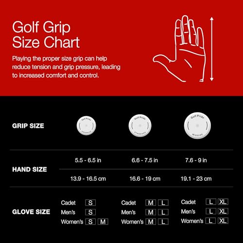 Golf Pride CP2 Wrap Standard Golf Grips Black/Blue