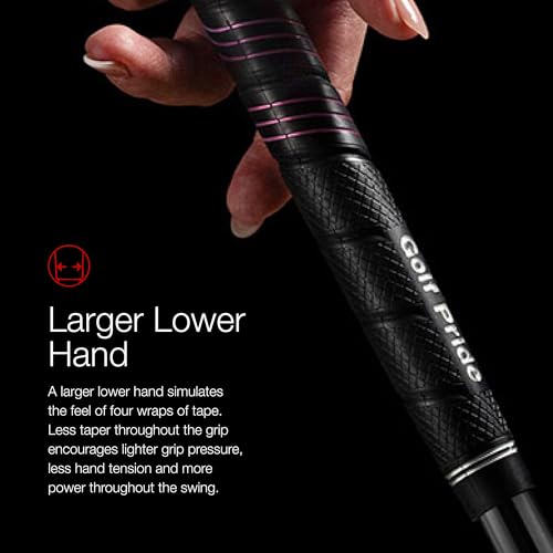 Golf Pride CP2 Wrap Standard Golf Grips Black/Blue